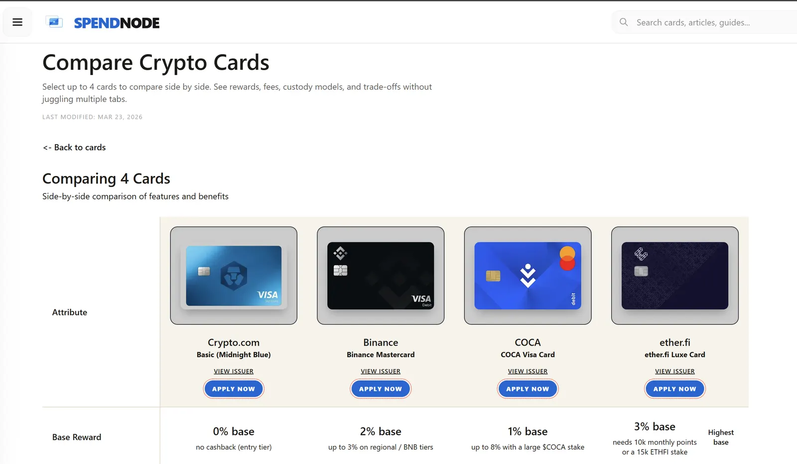 SpendNode crypto card comparison tool comparing four crypto cards side by side on rewards, fees, and custody