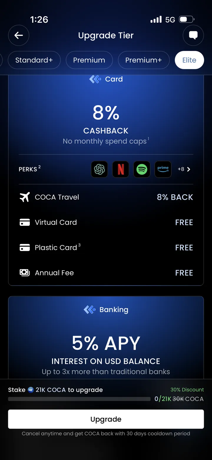 COCA Elite tier upgrade screen: 8% cashback with no monthly spend caps, ChatGPT Netflix Spotify Prime perks, 8% COCA Travel back, free virtual and plastic cards, 5% APY banking, stake 21K COCA at 30% discount