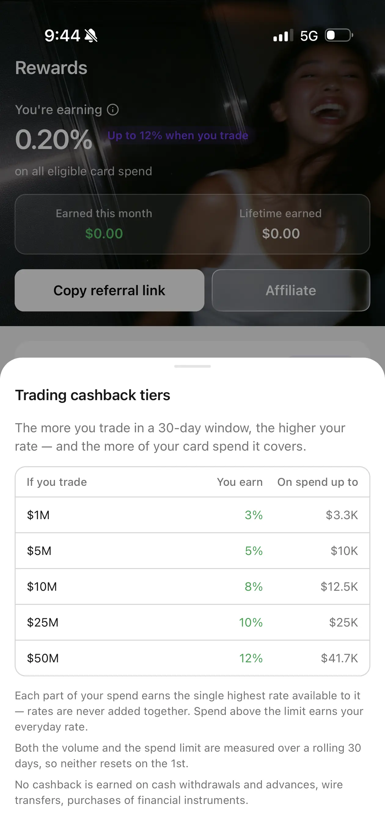 Hyperbeat app showing trader cashback tiers from 3 percent at one million dollars volume to 12 percent at fifty million dollars volume