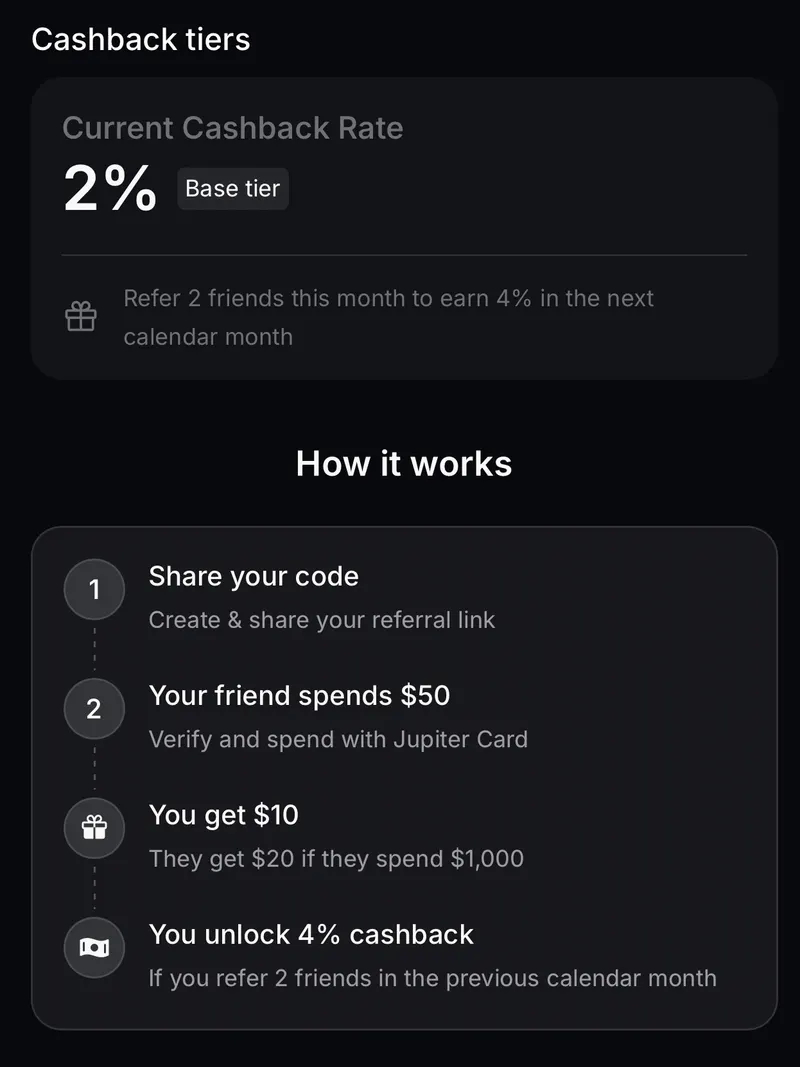 Jupiter Global in-app Cashback tiers screen showing a 2 percent base tier as the current rate and a prompt to refer 2 friends this month to earn 4 percent in the next calendar month