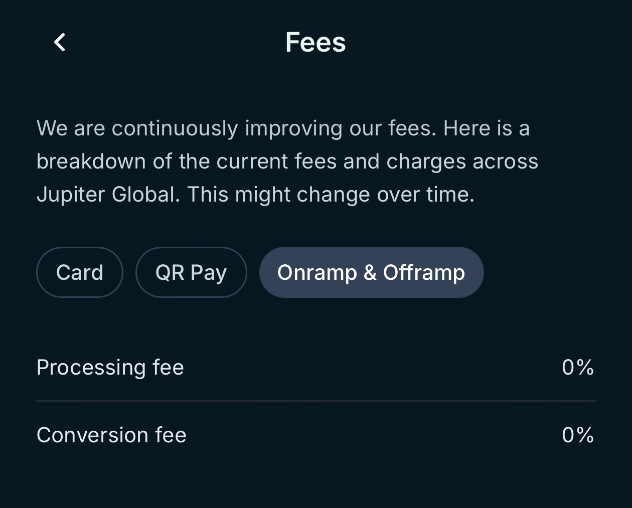 Jupiter Global Onramp and Offramp fees showing 0% processing fee and 0% conversion fee