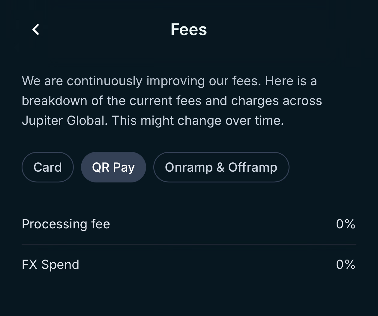 Jupiter Global QR Pay fees showing 0% processing fee and 0% FX spend