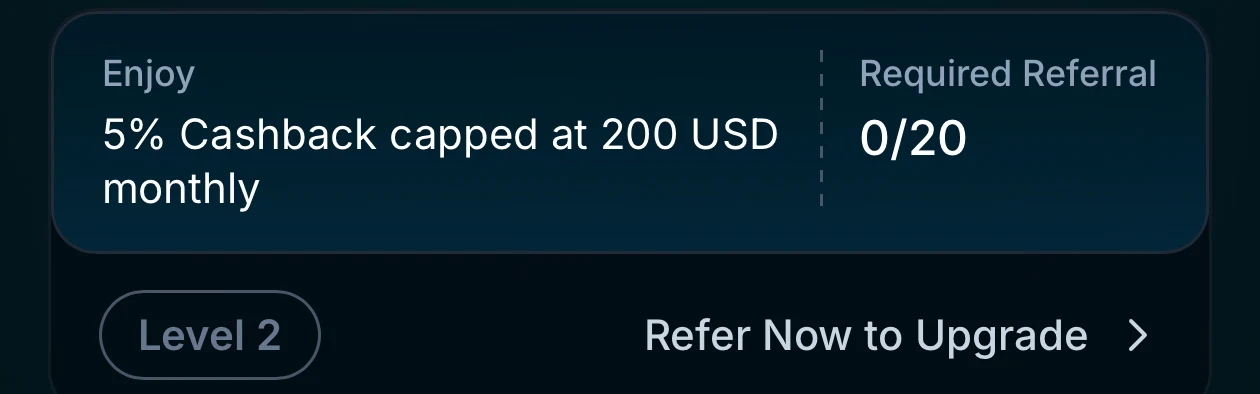 Jupiter Global Earn Level 1 rewards screen showing 4 percent cashback with a 100 dollar monthly cap and zero qualifying referrals