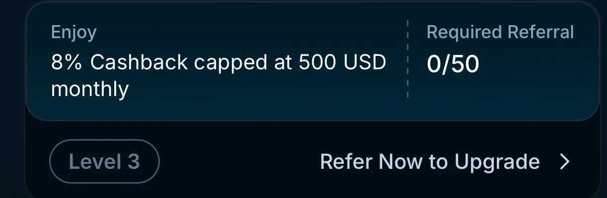 Jupiter Global Earn Level 2 rewards screen showing 5 percent cashback with a 200 dollar monthly cap and 20 qualifying referrals