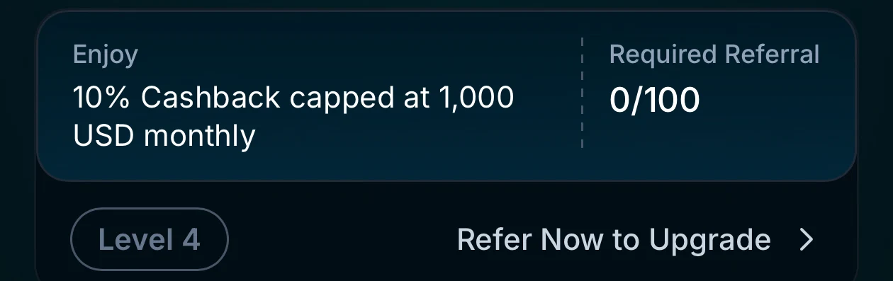 Jupiter Global Earn Level 3 rewards screen showing 8 percent cashback with a 500 dollar monthly cap and 50 qualifying referrals