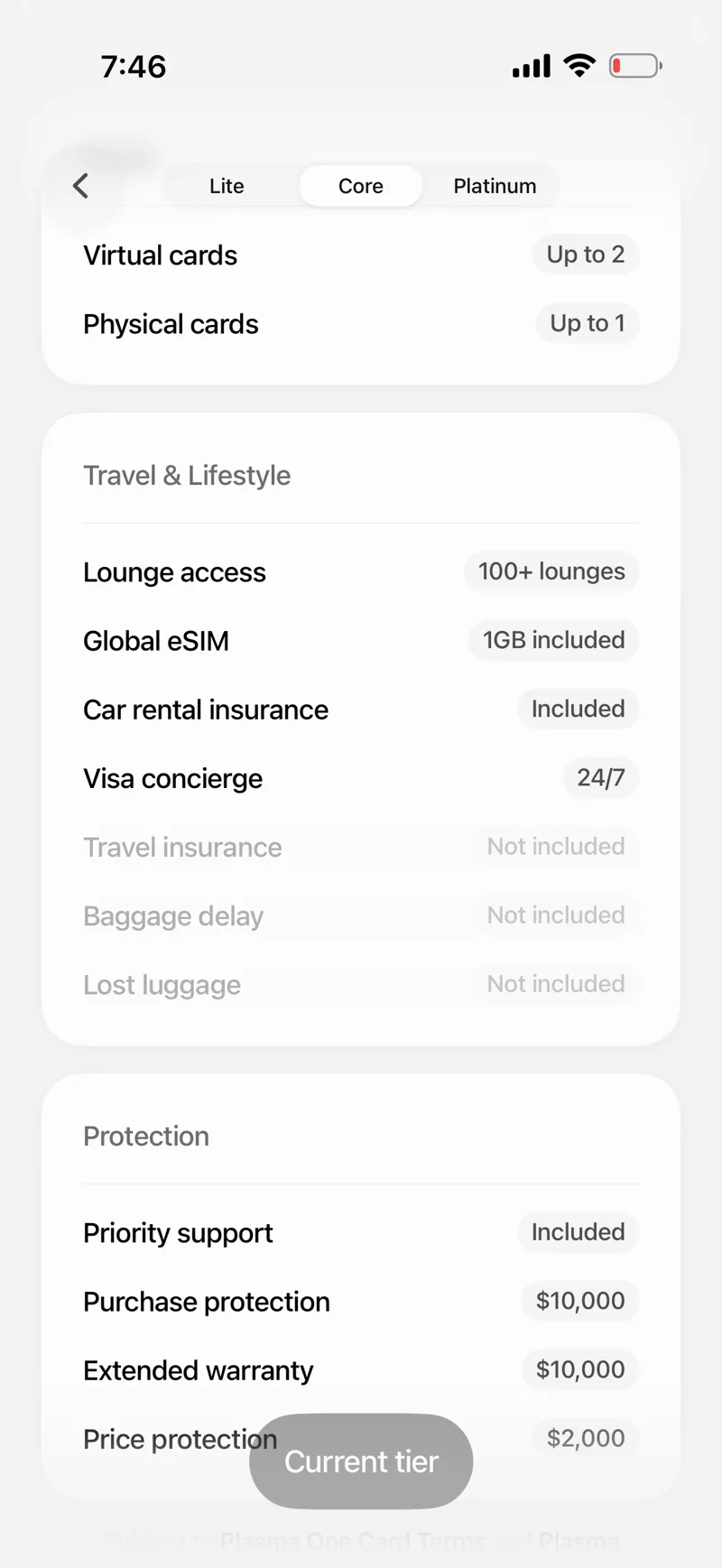 Plasma One Core benefits screen: up to two virtual cards and one physical card, 100+ lounges, 1GB eSIM, car rental insurance, 24/7 Visa concierge, priority support, and purchase, warranty, and price protection