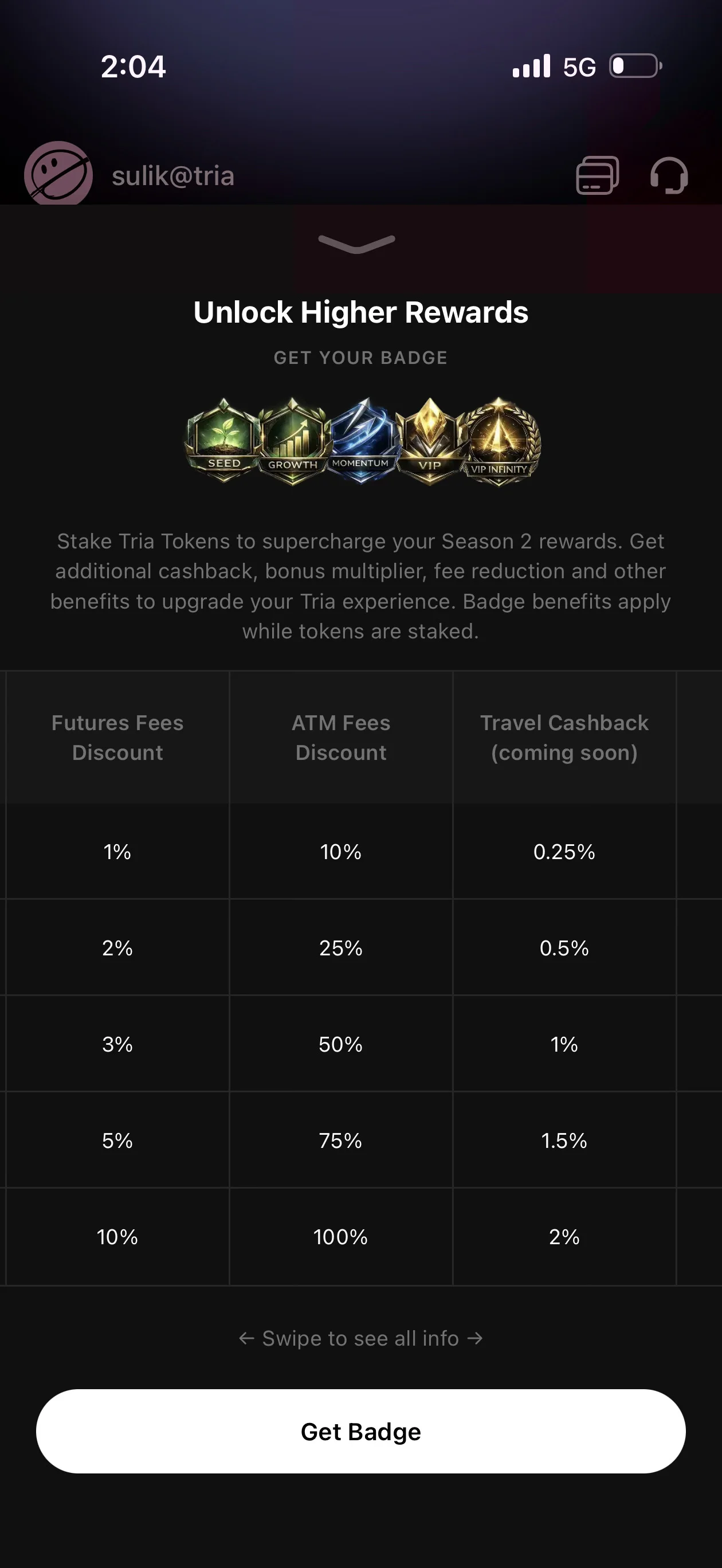 Tria badge perks showing futures fees discount, ATM fees discount, and travel cashback