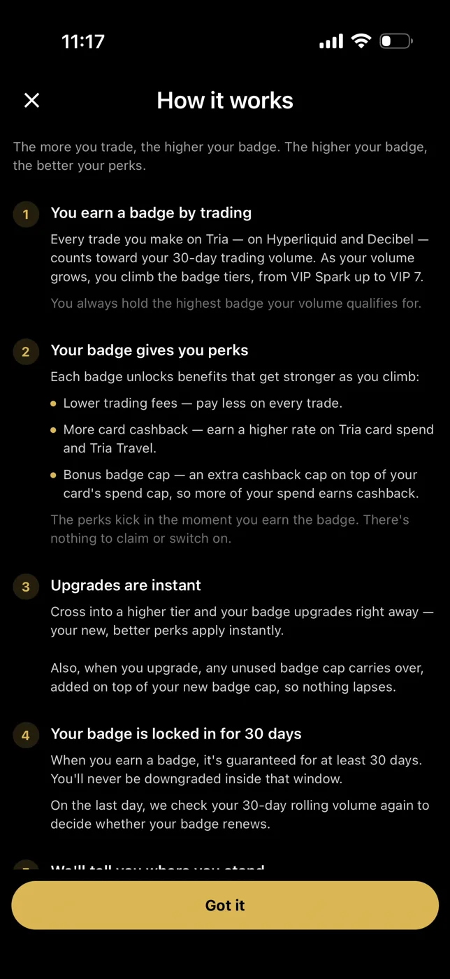 Tria Trading Badge How it works screen: earn a badge by trading on Hyperliquid and Decibel toward 30-day volume, badges give lower trading fees, more card cashback, and a bonus badge cap, upgrades are instant and locked for 30 days