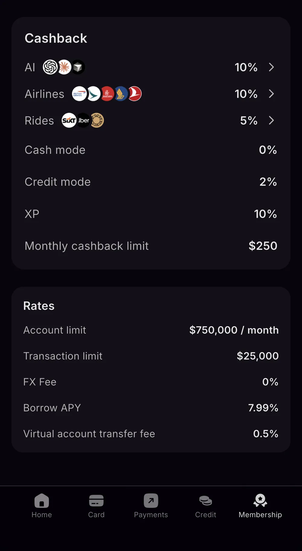 Xplace Platinum membership screen showing 10% AI and airline boosts, 5% rides, 2% Credit Mode and 0% Cash Mode cashback, a $250 monthly cashback cap, 10% XP, spending limits, and 0% FX