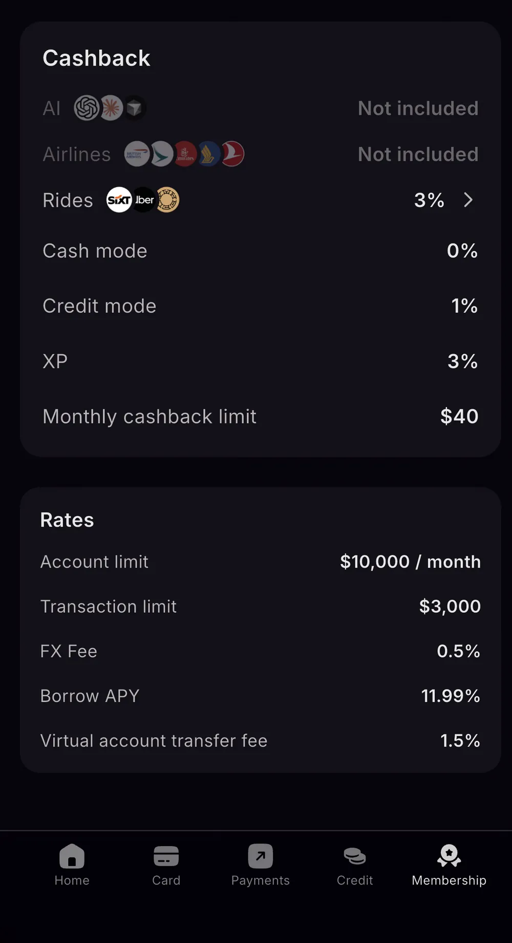 Xplace Silver membership screen showing a 3% rides boost, 1% Credit Mode and 0% Cash Mode cashback, a $40 monthly cashback cap, 3% XP, a $10,000 monthly limit, $3,000 per transaction, and 0.5% FX